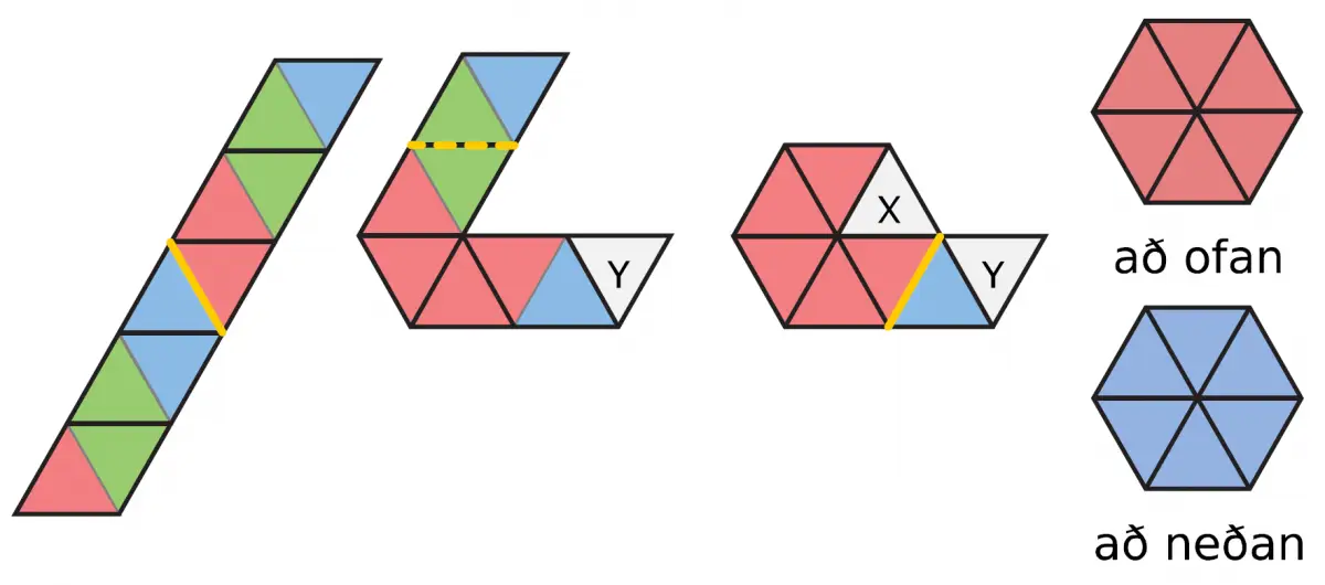 Skref 4: hexaflexagon lokað í sexhyrning